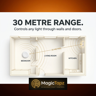 Up to 30 metres range